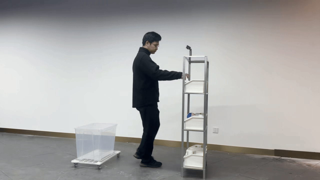 Step 2: Transportation